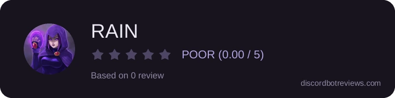 Rating