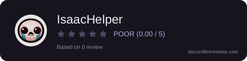 Rating