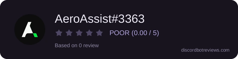 Rating