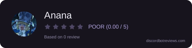 Rating
