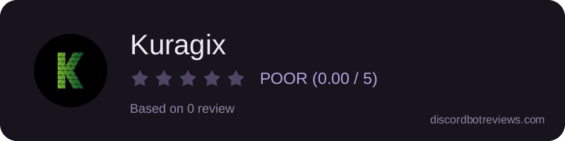 Rating widget preview for Kuragix