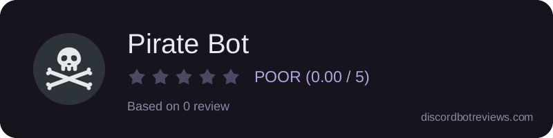 Rating widget preview for Pirate Bot