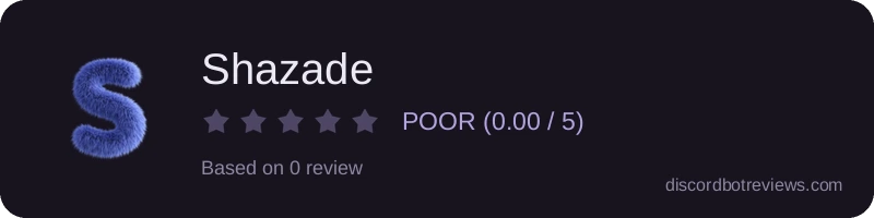 Rating