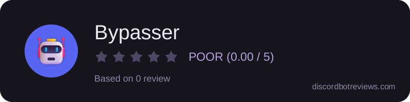 Rating