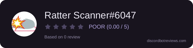 Rating
