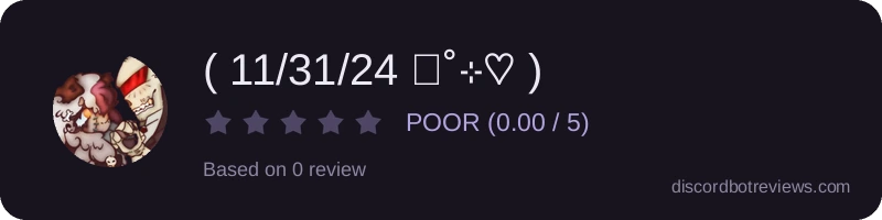 Rating