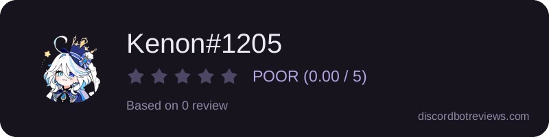 Rating