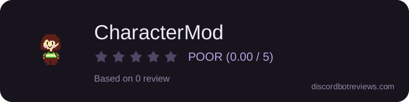 Rating widget preview for CharacterMod