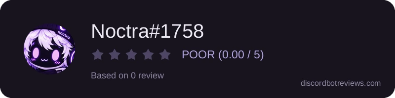 Rating widget preview for Noctra#1758