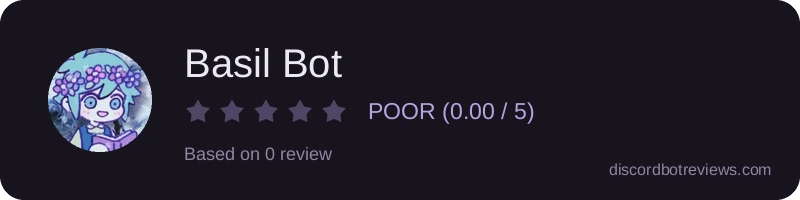 Rating widget preview for Basil Bot
