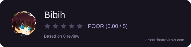 Rating