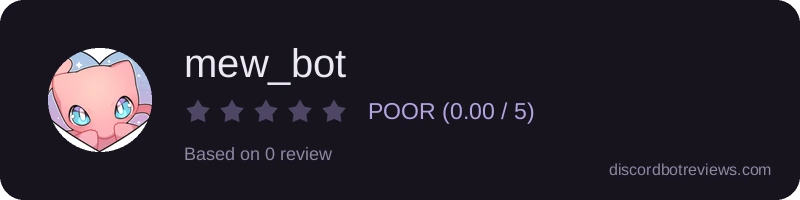 Rating