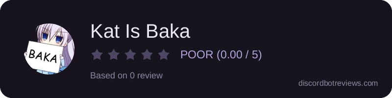 Rating widget preview for Kat Is Baka
