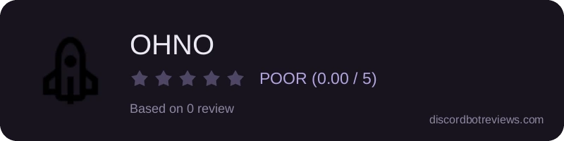 Rating