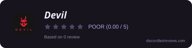 Rating widget preview for 𝘿𝙚𝙫𝙞𝙡