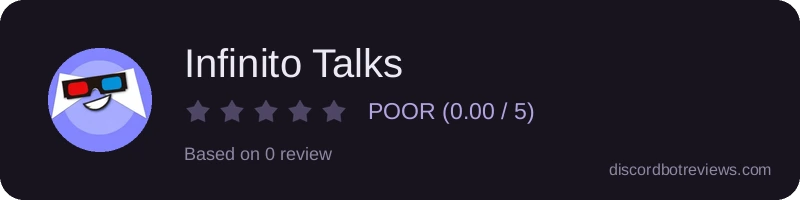 Rating widget preview for Infinito Talks