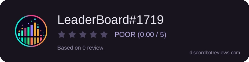 Rating widget preview for LeaderBoard#1719
