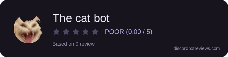 Rating widget preview for The cat bot