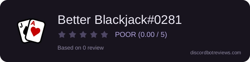 Rating