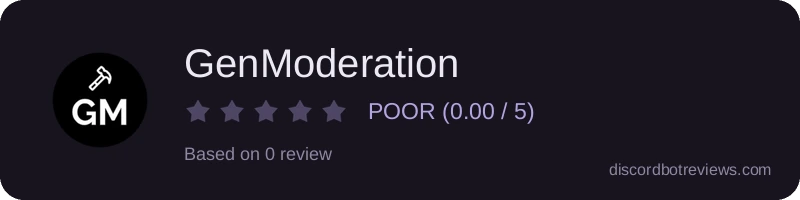 Rating widget preview for GenModeration