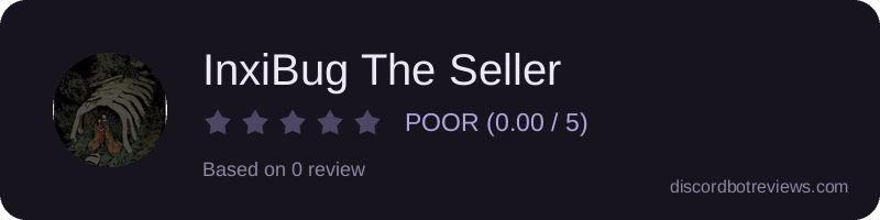 Rating widget preview for InxiBug The Seller 