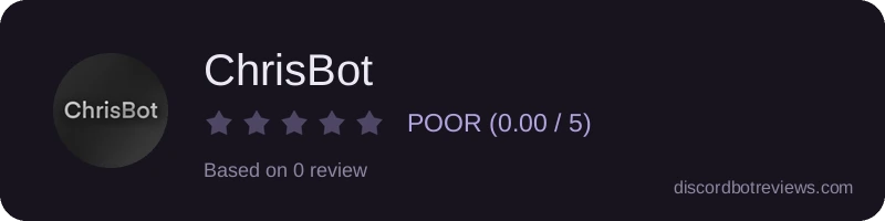Rating widget preview for ChrisBot
