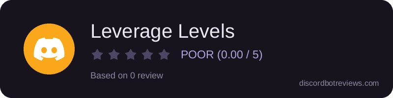 Rating widget preview for Leverage Levels 
