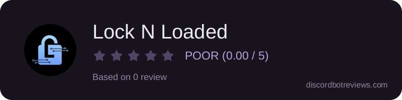 Rating widget preview for Lock N Loaded