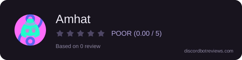 Rating