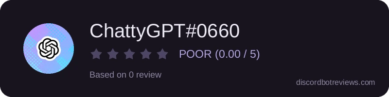 Rating