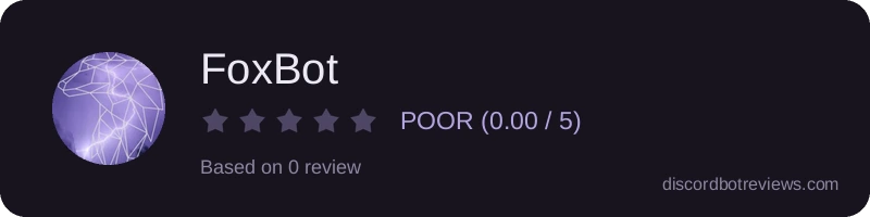 Rating