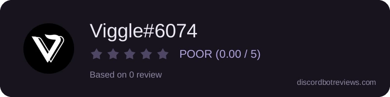 Rating widget preview for Viggle#6074