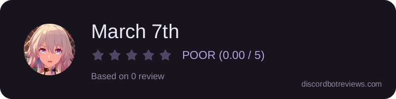 Rating