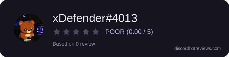 Rating