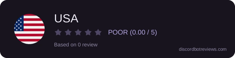 Rating widget preview for USA