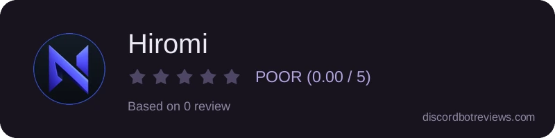 Rating widget preview for Hiromi