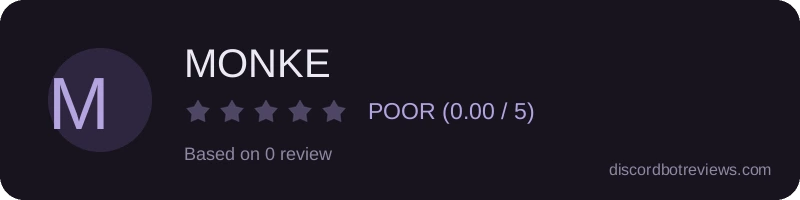Rating banner for MONKE