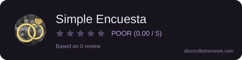 Rating widget preview for Simple Encuesta