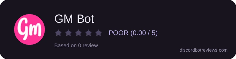 Rating