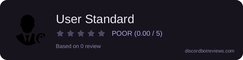 Rating