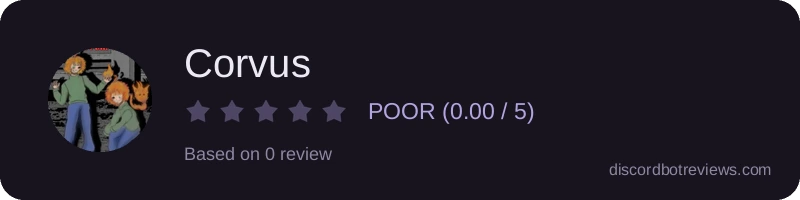 Rating widget preview for Corvus