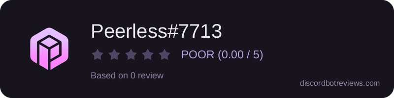 Rating widget preview for Peerless#7713
