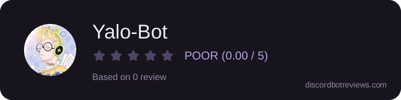 Rating