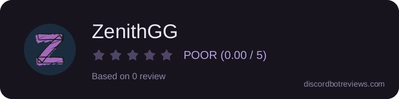 Rating widget preview for ZenithGG