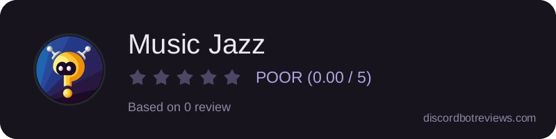 Rating banner for Music Jazz