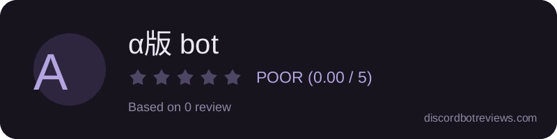 Rating widget preview for α版 bot