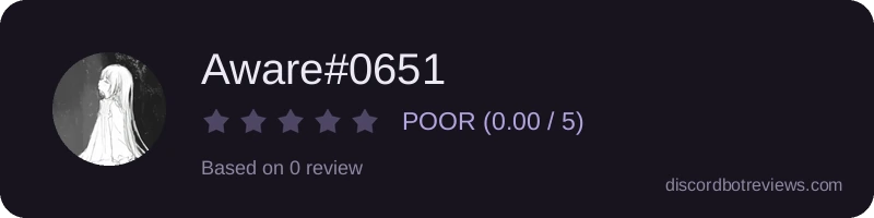 Rating