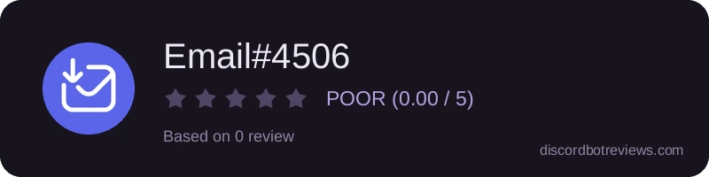 Rating widget preview for Email#4506