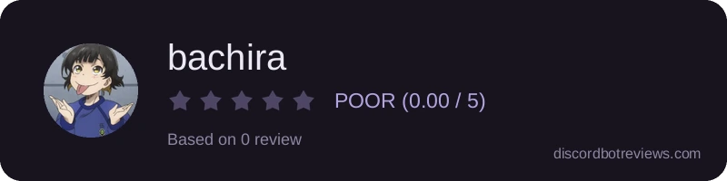 Rating