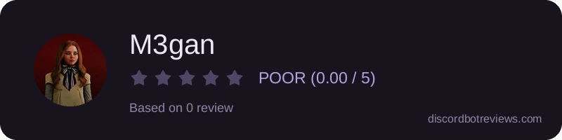 Rating widget preview for M3gan